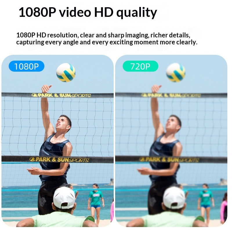 New A8 Pet Camera High Definition